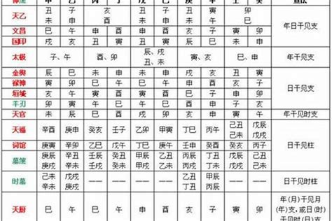 喜五行|生辰八字算命、五行喜用神查询（免费测算）